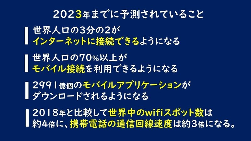 プレゼンテーション1