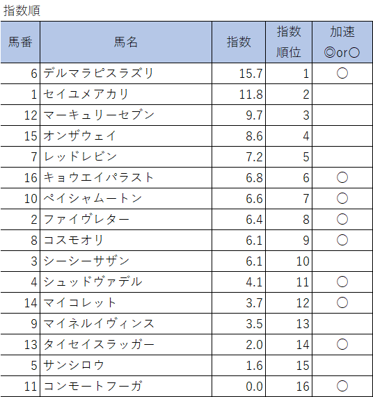 画像18