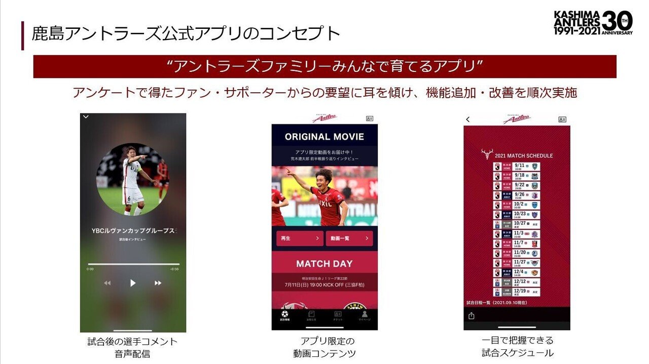 新コンテンツが続々登場 みんなで育てる アントラーズ公式アプリ 鹿島アントラーズ Note 新コンテンツが続々登場 みんなで育てる アントラーズ公式アプリ 鹿島アントラーズ Note