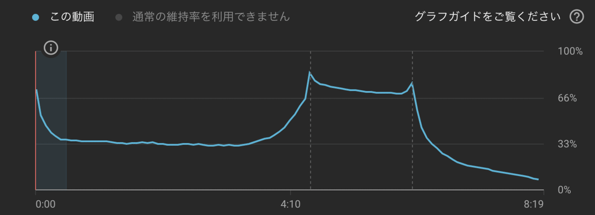 スクリーンショット 2021-12-27 18.18.33