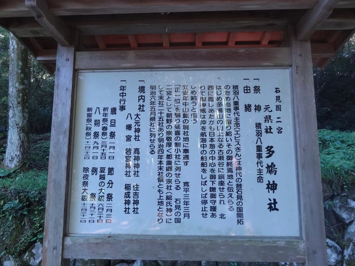 画像2