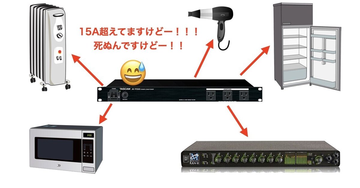 コスパ最強のラックマウント電源「AV-P250」はやはり買いか コスパ最強のラックマウント電源「AV-P250」はやはり買いか