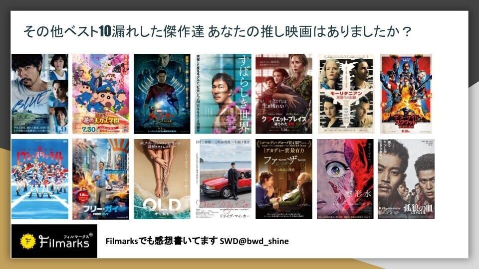 年間〇〇本映画を観た男が選ぶ_2021年映画ベスト10 (26)