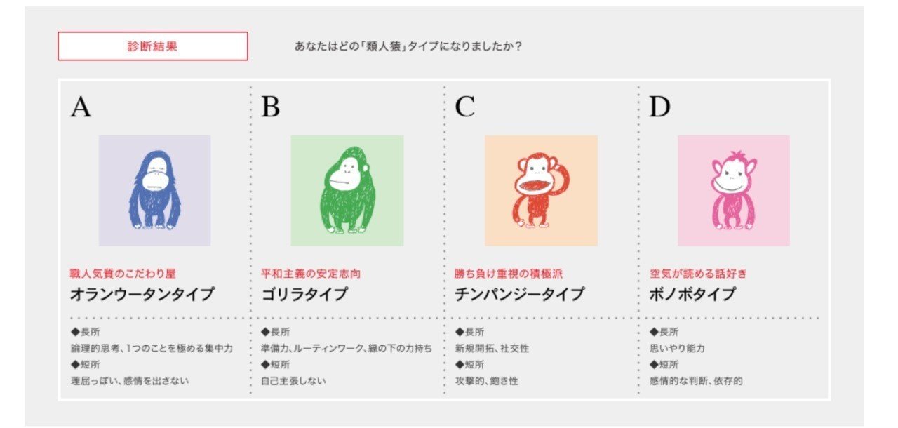 やっぱりチンパンジーになりたい と思ったらベンチャー企業に来てほしい 櫻本 真理 Note