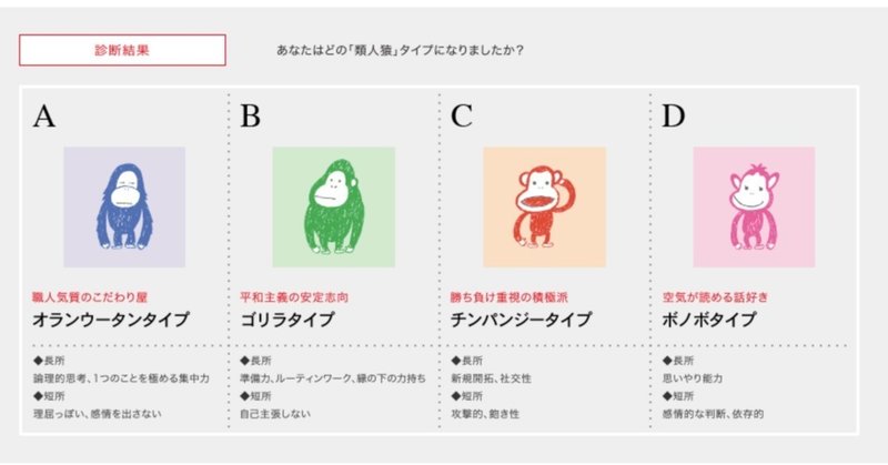 やっぱりチンパンジーになりたい と思ったらベンチャー企業に来てほしい 櫻本 真理 Coached Cotree Note