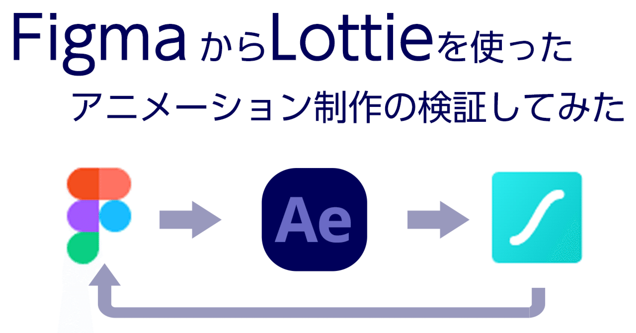 Figma Lottieでアニメーション書き出しの検証をしてみたよ Oyamada Note