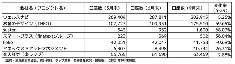 スクリーンショット 2021-12-28 16.44.06