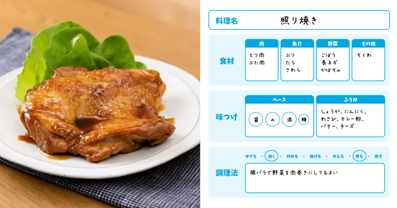 Cookpad Design Magazine クックパッド公式note Note
