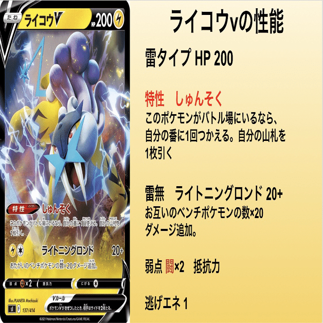 3犬vの手引き｜ヤッスー