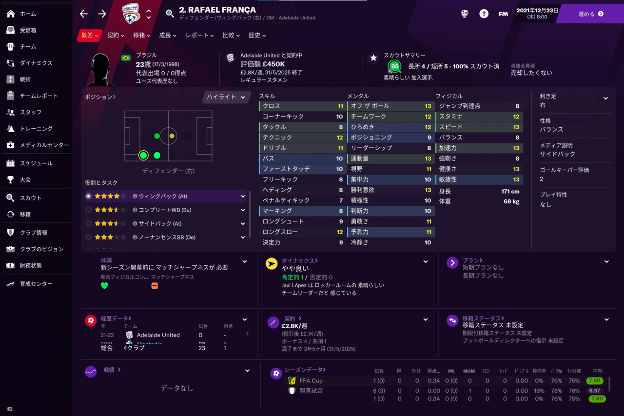 Football Managerで初めてjリーグをプレイしてみる バルーガ Note