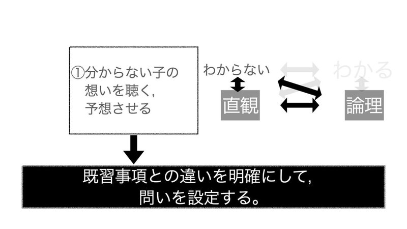 どの子どもも輝ける　2021:12:26　Mac final.040