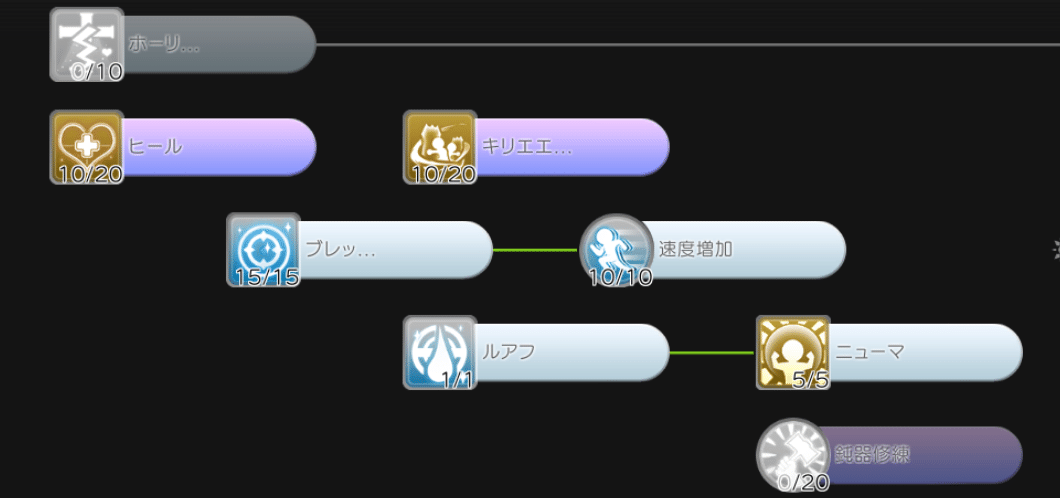 21年版me型セイントのつくりかた スキル ルーン編 どらさま Note 21年版me型セイントのつくりかた スキル ルーン編 どらさま Note