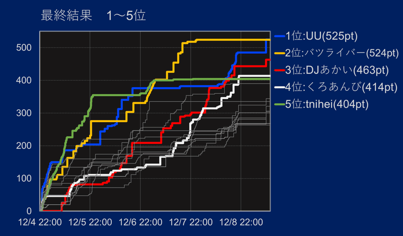 画像51