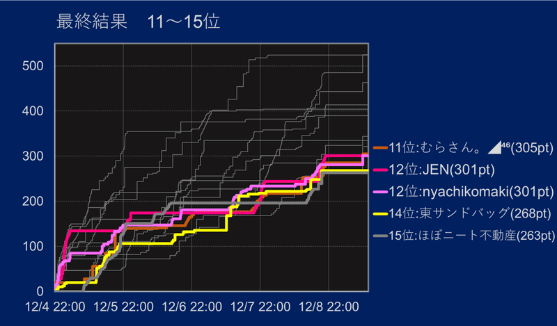 画像57