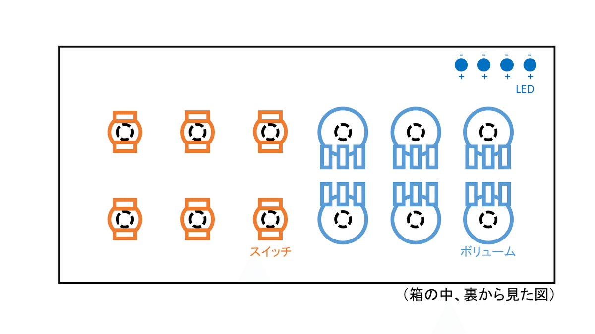 取付