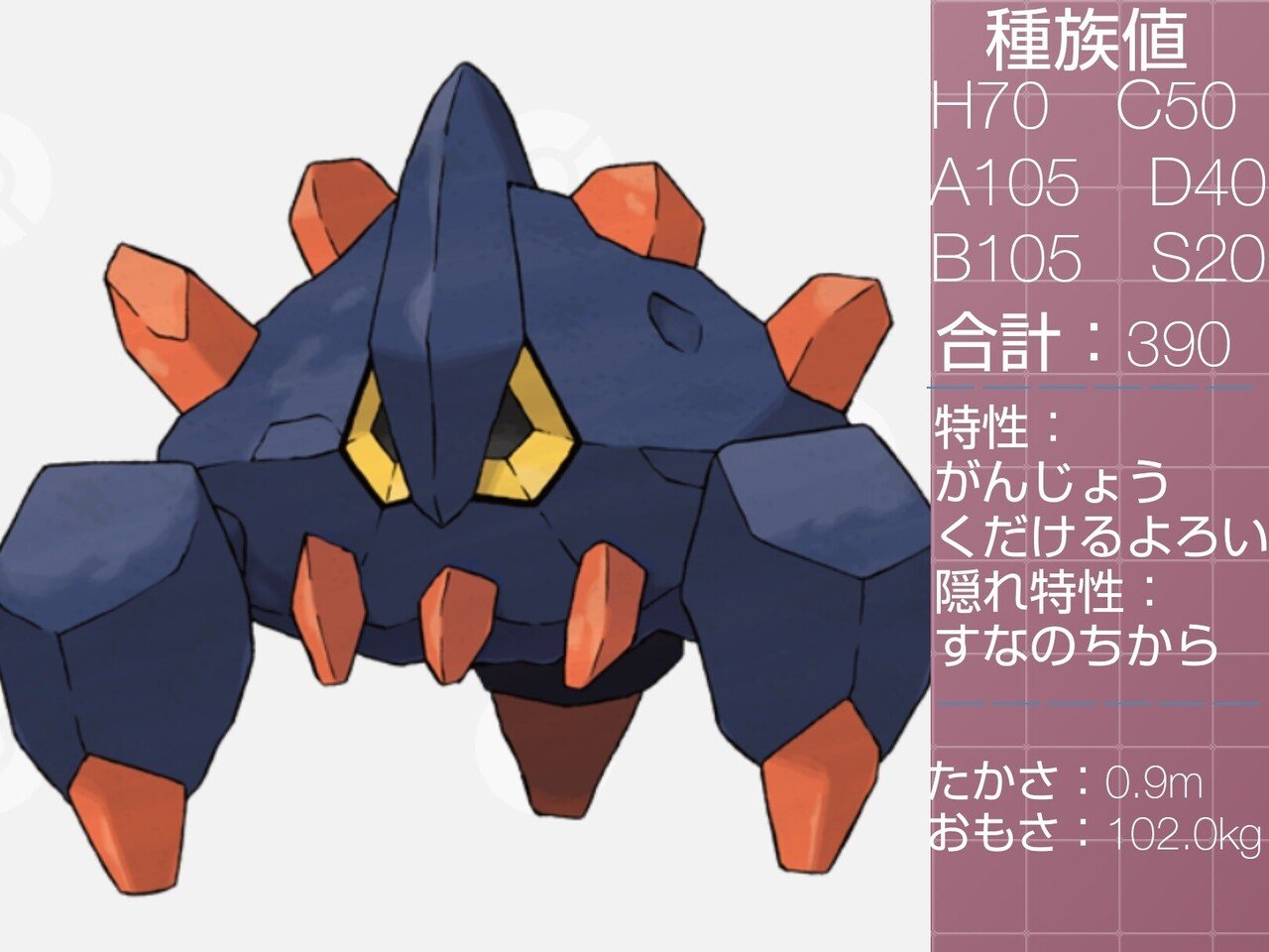 くだけるよろいを持つポケモン達 リユルン Note くだけるよろいを持つポケモン達 リユルン Note