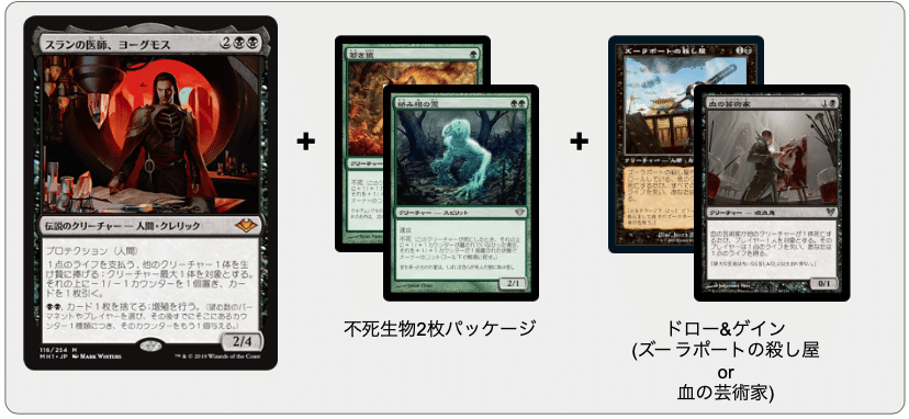 mtg ヨーグモス医院 デッキパーツ 英語多数-