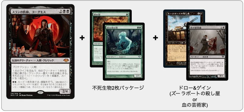 公式】 ☆デッキ販売☆モダン【ヨーグモス医院(コンボ)】日本語版 計80