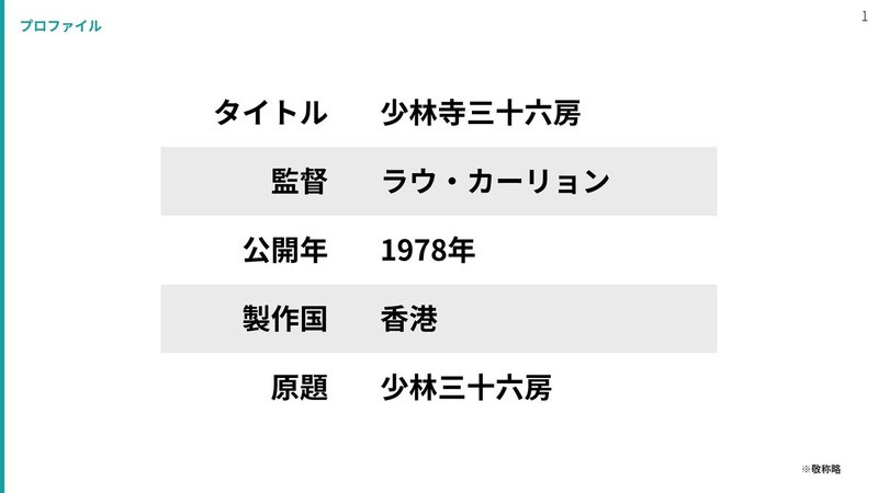 ProfileSheet_映画「少林寺三十六房」 (2)