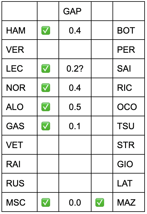 スクリーンショット 2021-12-29 20.22.41を拡大表示