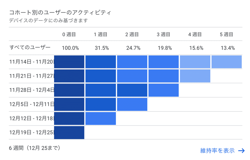 スクリーンショット 2021-12-29 23.01.35