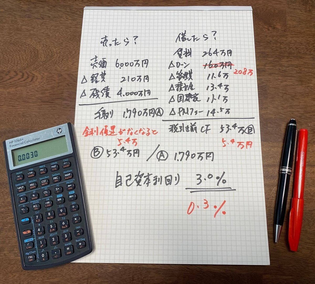 40代からの失敗しない東京不動産投資