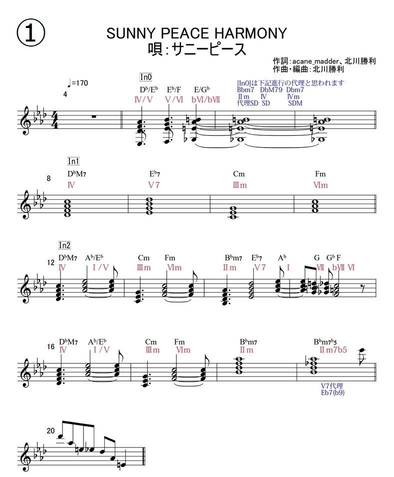 アイプラ Sunny Peace Harmony のコード譜とギターソロタブ譜 まー Note アイプラ Sunny Peace Harmony のコード譜とギターソロタブ譜 まー Note
