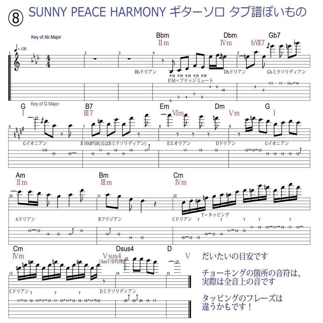 アイプラ Sunny Peace Harmony のコード譜とギターソロタブ譜 まー Note