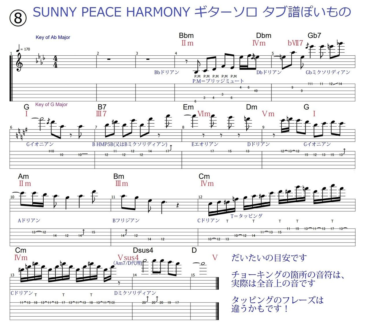 アイプラ Sunny Peace Harmony のコード譜とギターソロタブ譜 まー Note アイプラ Sunny Peace Harmony のコード譜とギターソロタブ譜 まー Note