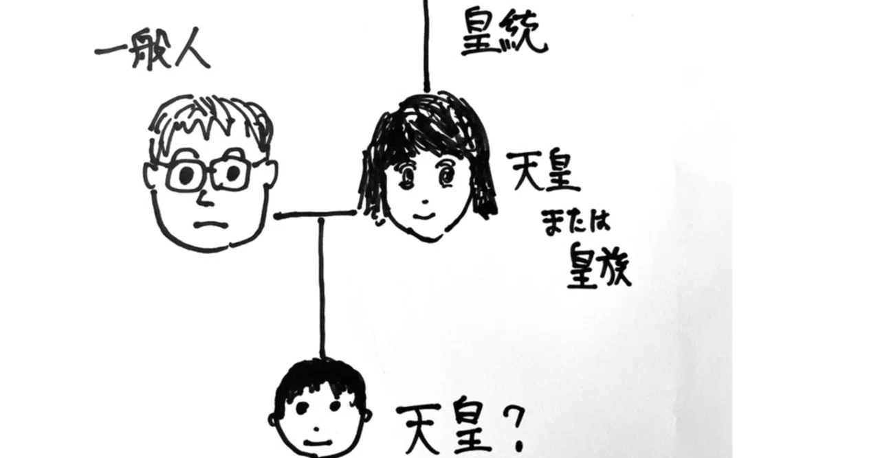 女系 天皇 なぜ だめ