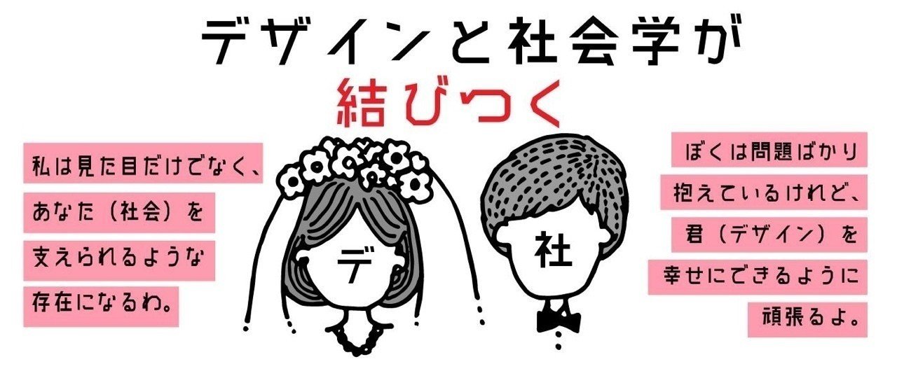 デザインと社会学 Ebichileco Note