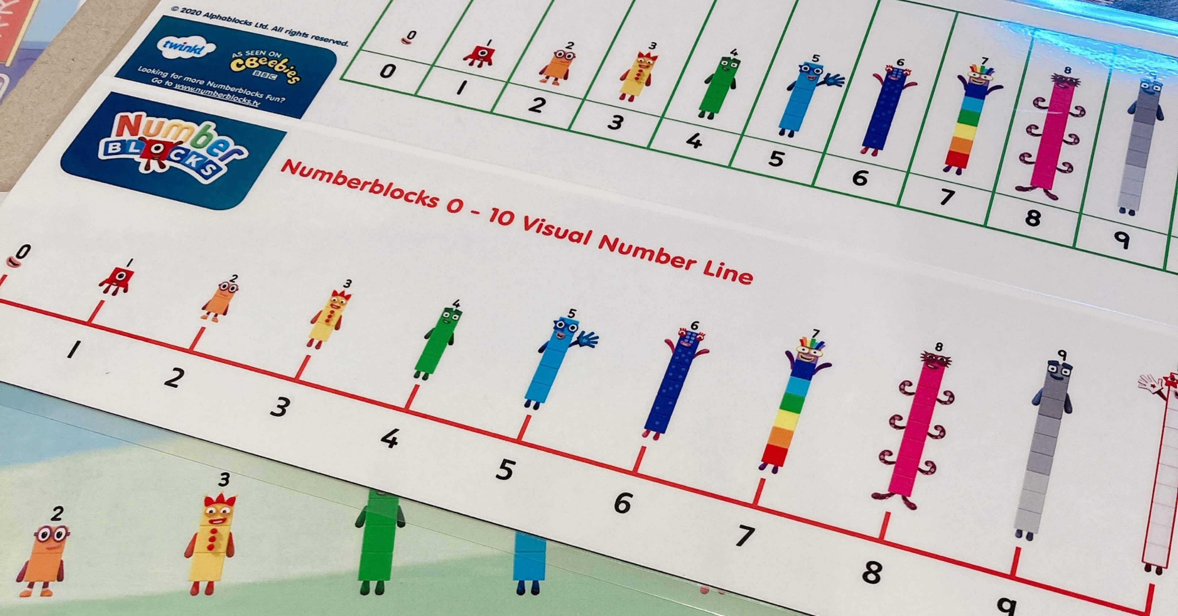 おうち英語】#Numberblocks 動画は何から見ればいい？｜こはる👻