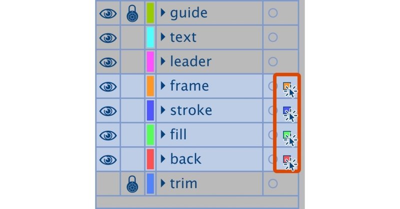 パネルで選んだ複数のレイヤーの中身を選択する Illustrator Javascript したたか企画 Note