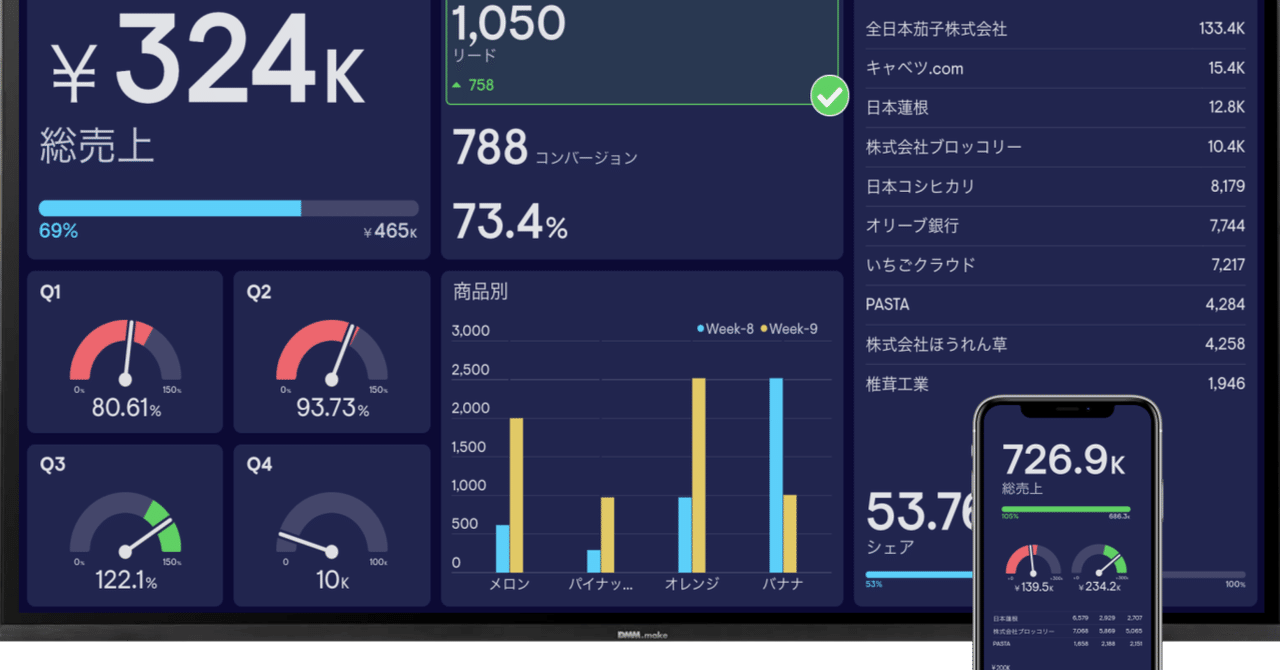 大特価 rectangle_large_type_2_958656f ビジネス、マネー