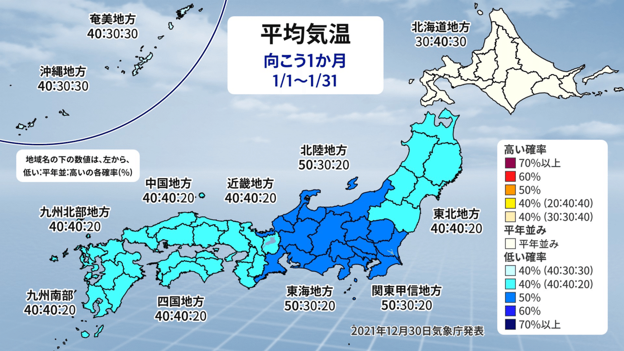 1ヶ月予報 1 1 1 31 テンキリスト松浦 気象予報士 防災士 Note 1ヶ月予報 1 1 1 31 テンキリスト松浦 気象予報士 防災士 Note
