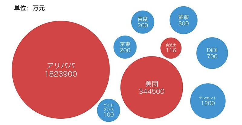 独占罰金案