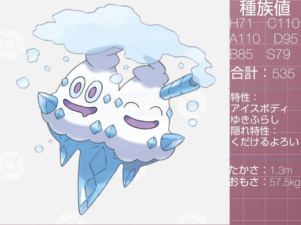くだけるよろいを持つポケモン達 リユルン Note くだけるよろいを持つポケモン達 リユルン Note
