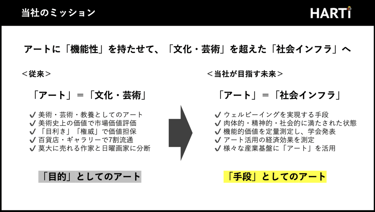 スクリーンショット 2021-12-31 11.59.04