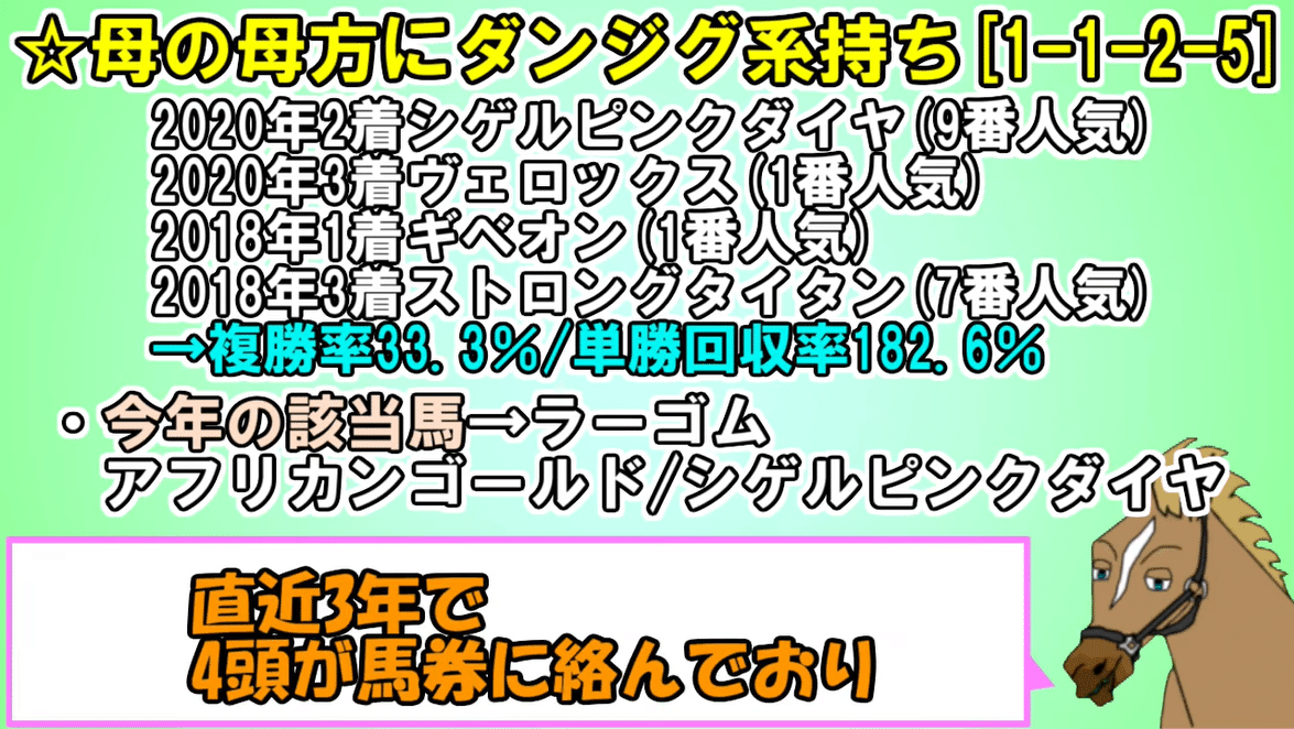 中日新聞杯