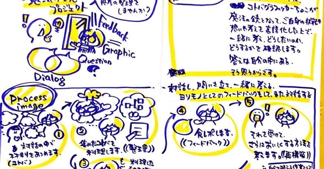 お金は大丈夫です と言ってしまう裏にあるのは 無価値だ と思っている自分 コトバグラフィッカーちょこ Note