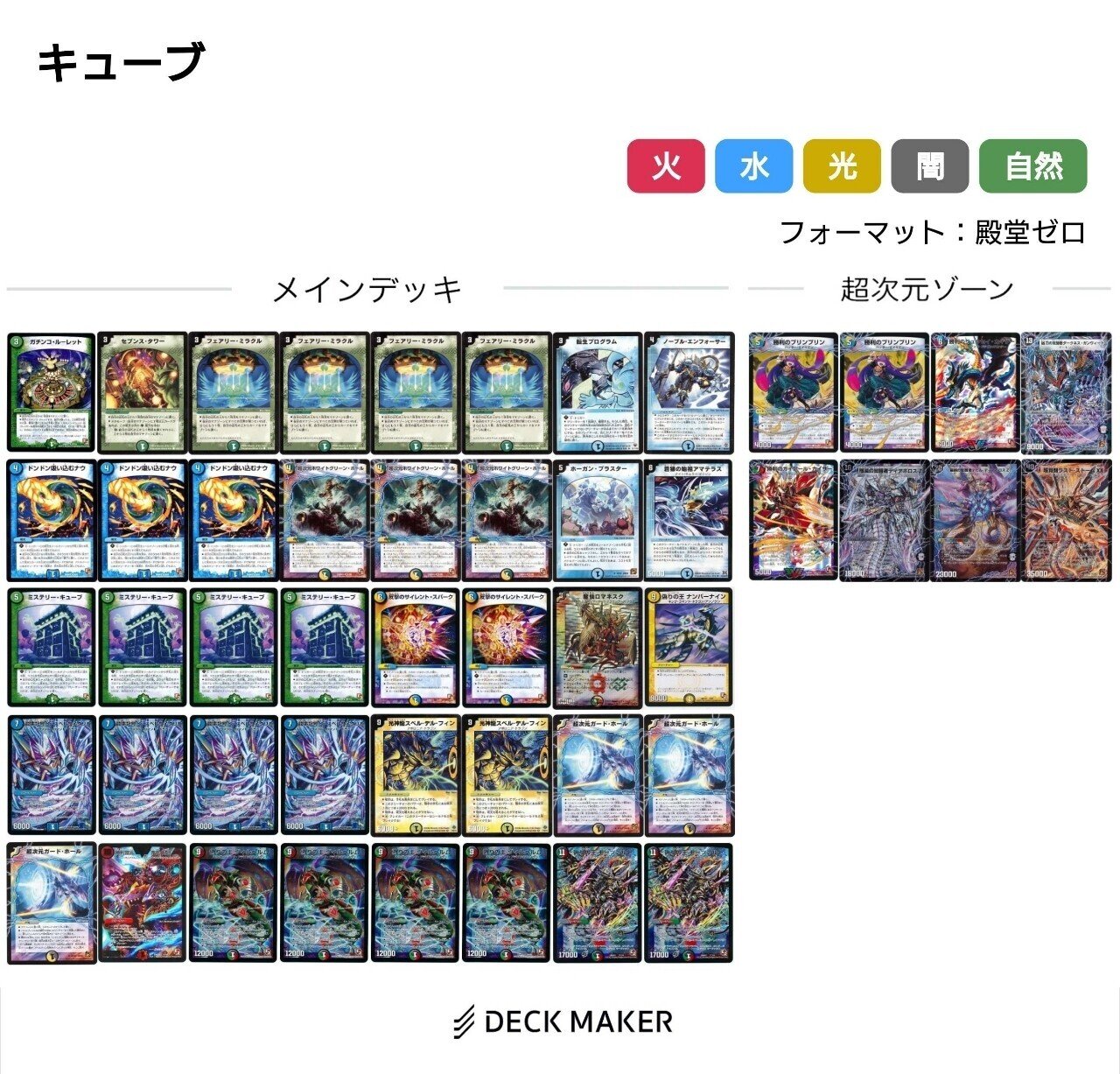 🍮2014マスターズについて🍮｜プリン🍮