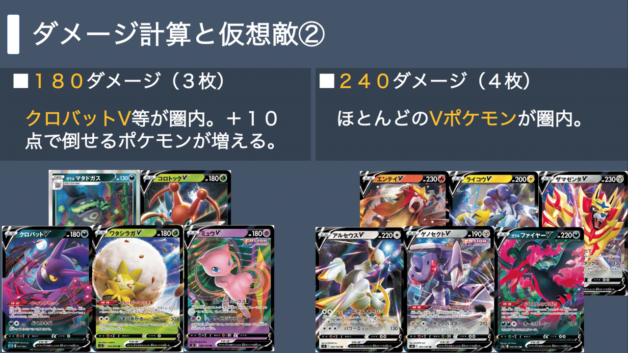 ライチュウvをちょい考察 デッキレシピ付 Violaのポケカ備忘録 Note
