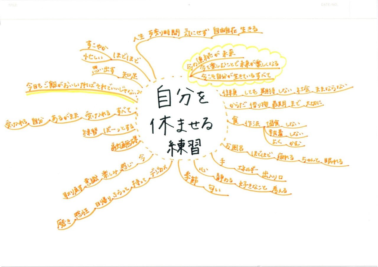 読書記録vol 113 自分を休ませる練習 矢作直樹 著 みほ Note