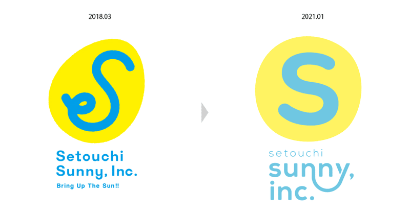 【瀬戸内サニーは、新しくなります】コーポレートアイコンを変えた理由とその変遷。｜瀬戸内サニーの編集部｜公式note｜note