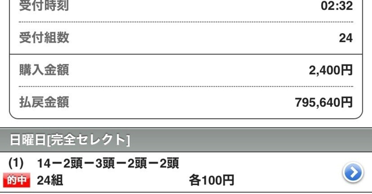 1幎éðWIN5ðãå°é¡36ç¹3,600åã§æ¯é±äºæ³ãè²·ãç¶ããçµæ 1幎éðWIN5ðãå°é¡36ç¹3,600åã§æ¯é±äºæ³ãè²·ãç¶ããçµæ
