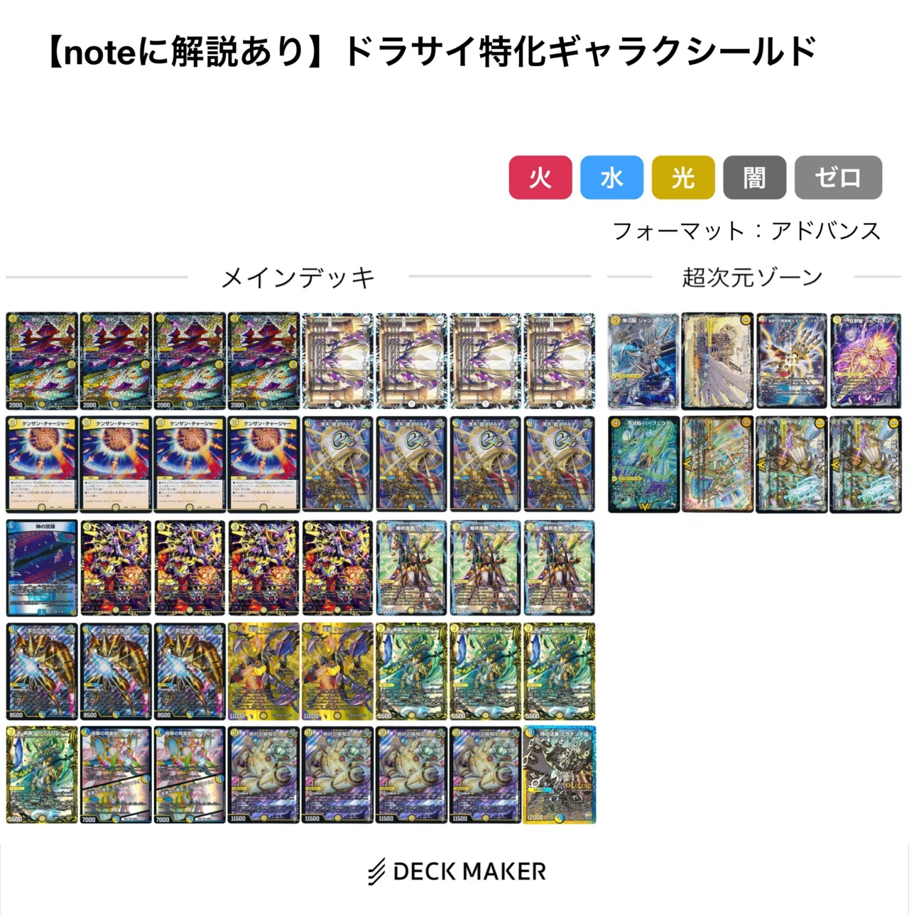 構築案付き】ドラサイ特化型ギャラクシールド考察・解説｜竜