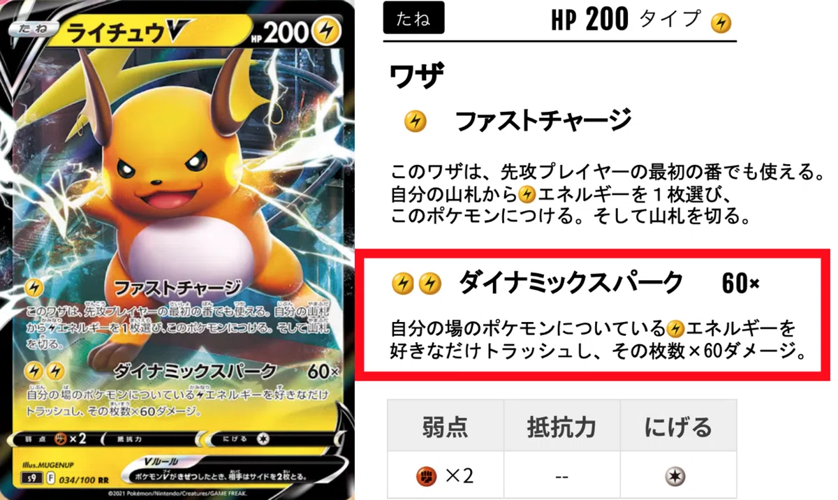 ライチュウVをちょい考察【デッキレシピ付】｜Violaのポケカ備忘録