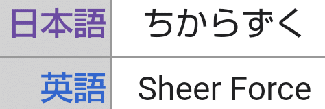 特性の英語名全部覚える日記 第5世代編 リユルン Note