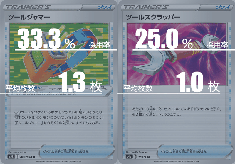 スクリーンショット 2022-01-01 14.47.25