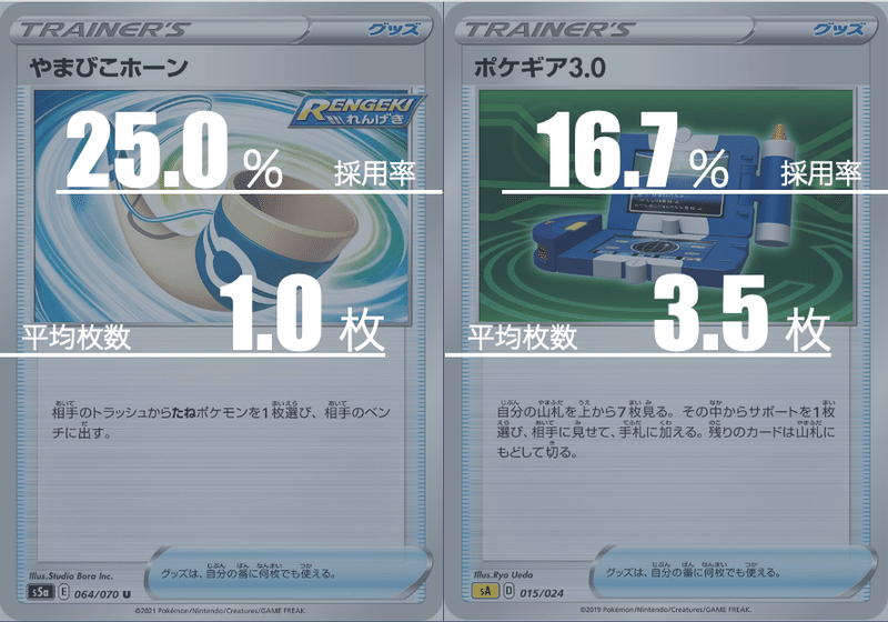 スクリーンショット 2022-01-01 14.47.32